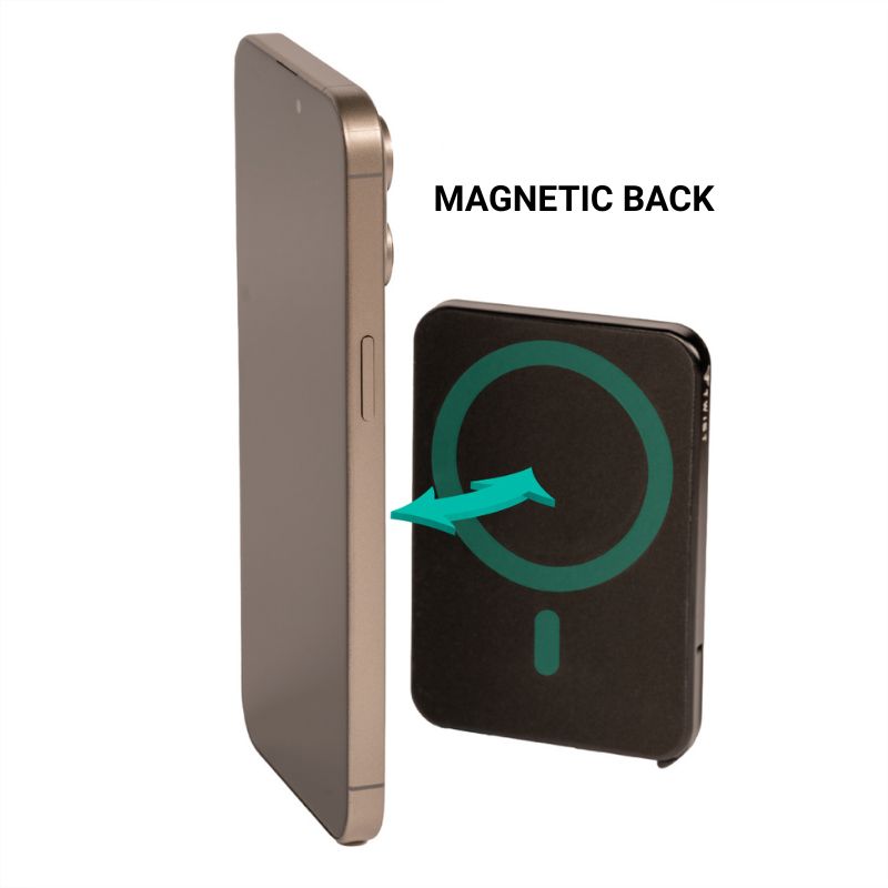 TWIST Twister RFID Wallet – MagSafe Magnetic Phone Wallet